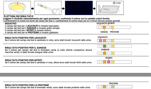 Verify® Self Test Infezioni Tratto Urinario