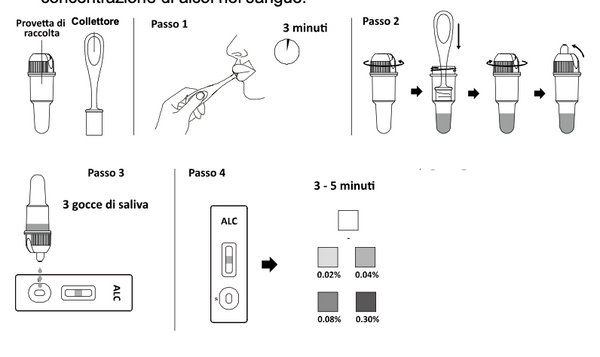 Verify® Self Test Alcool