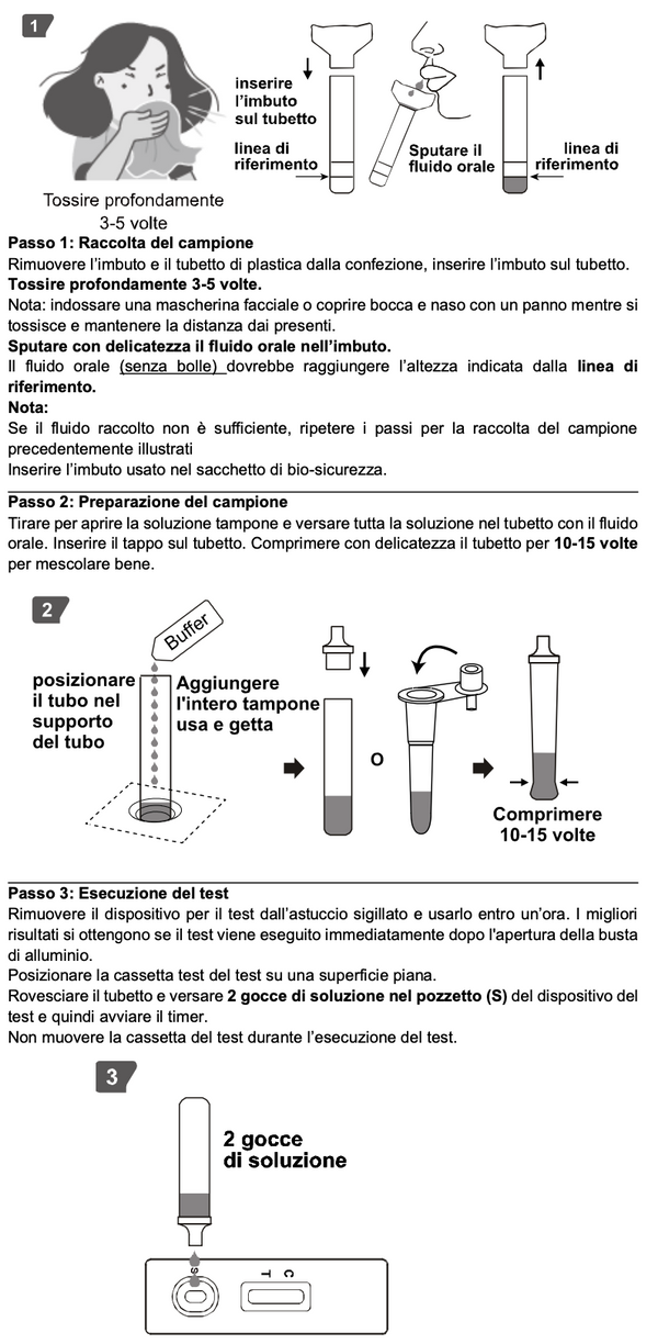 Verify® Self Test Covid-19 