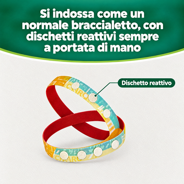 Verify® Braccialetto Self Test Rilevamento Bevanda Alterata – carosello informativo, slide 3 di 7