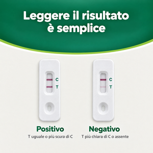 Verify® Self Test Menopausa – carosello informativo, slide 6 di 7