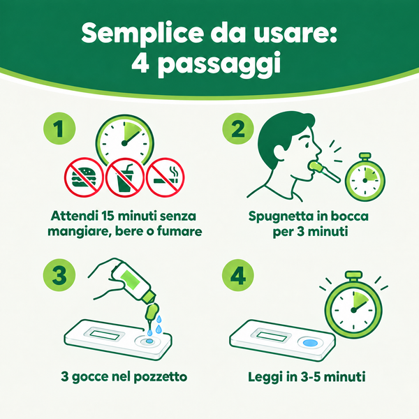 Verify® Self Test Alcool – carosello informativo, slide 5 di 7