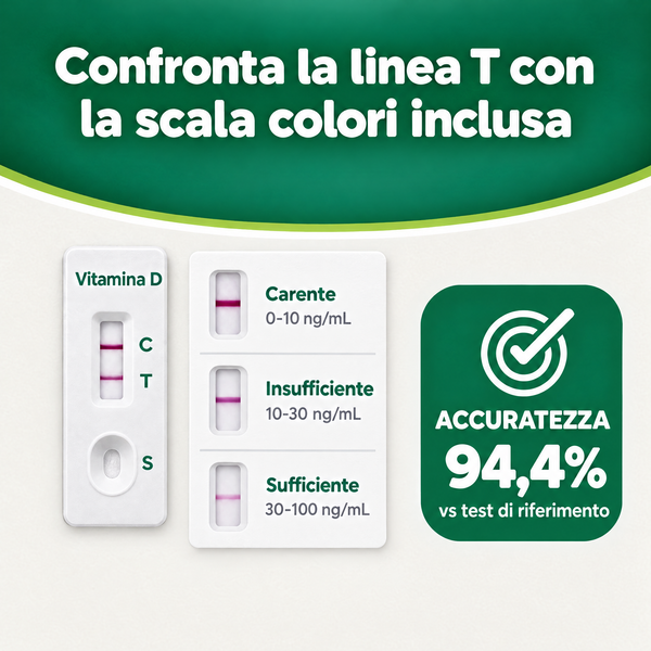 Verify® Self Test Vitamina D – carosello informativo, slide 6 di 7